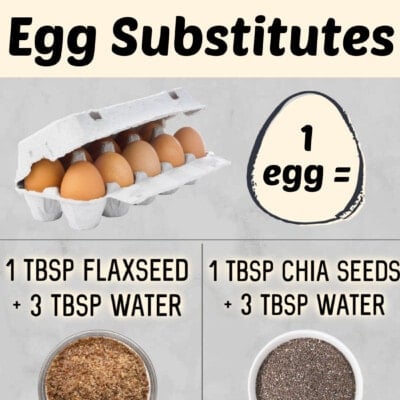 鸡蛋替代功能